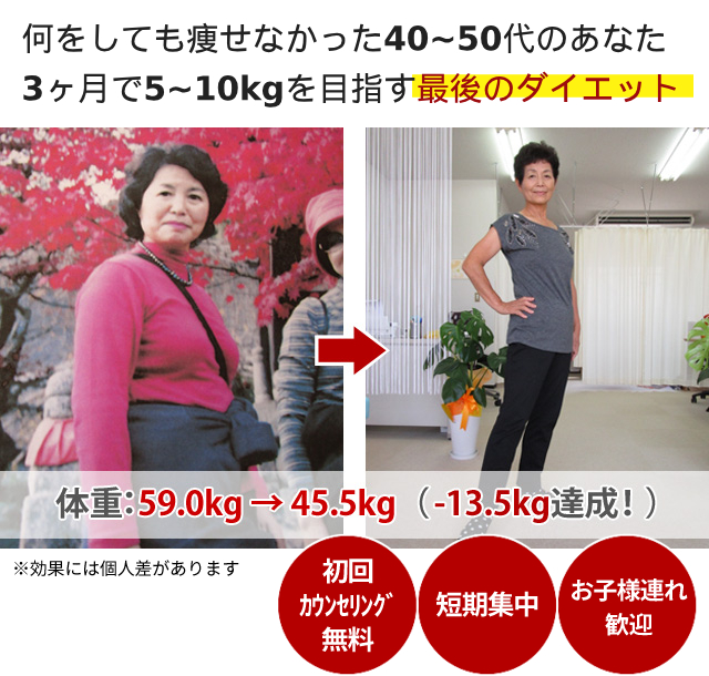 館林市,館林駅のダイエット